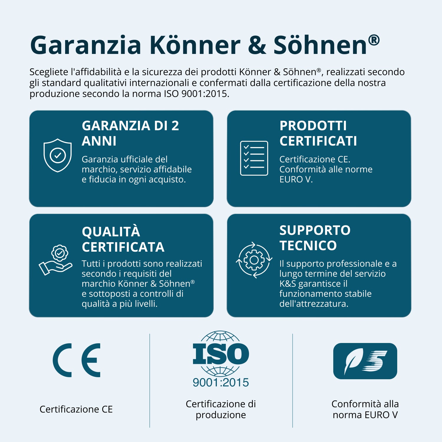 Generatore Diesel KS 16-1/3E