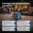 Generatore inverter a GPL/Benzina KS 5500iEG S thumbnail