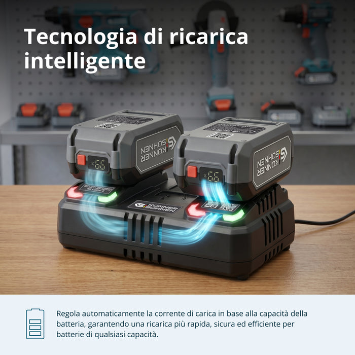 Caricabatterie doppio per batterie ricaricabili 20V KS C35A-2