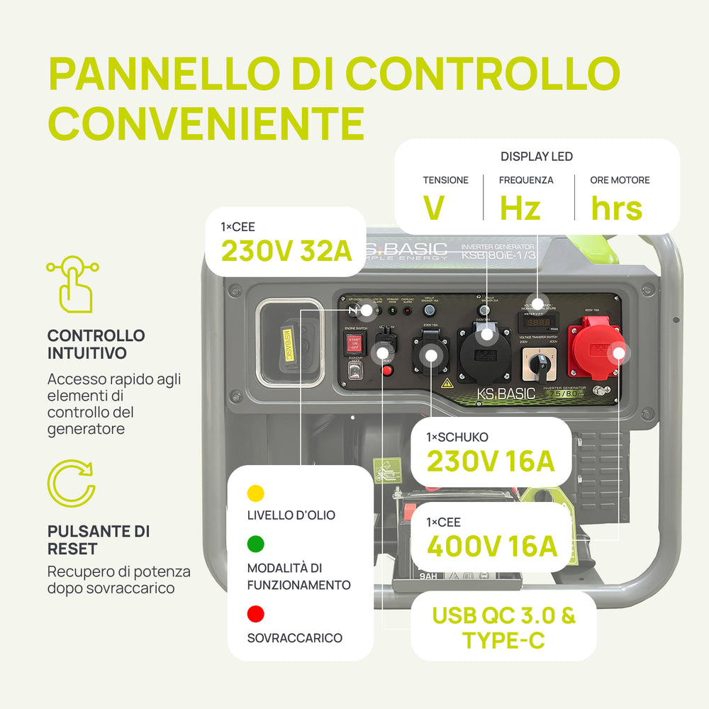 Generatore inverter KSB 80iE-1/3