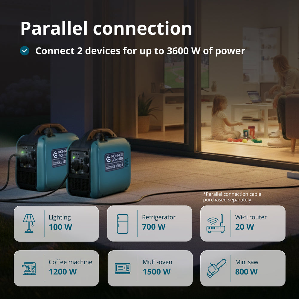 Γεννήτρια inverter KS 1900i S