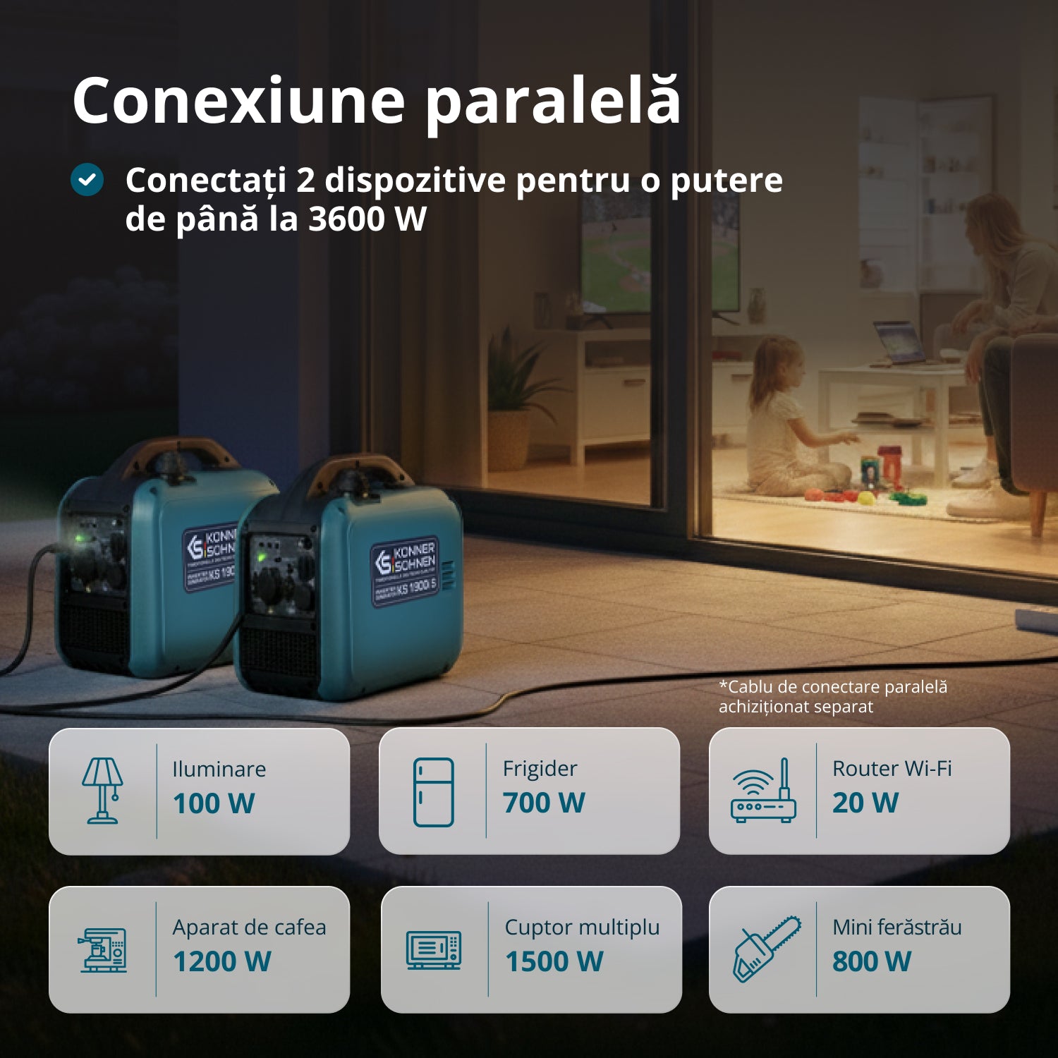 Generator invertor KS 1900i S