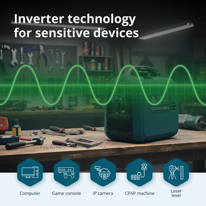 Γεννήτρια inverter KS 1900i S