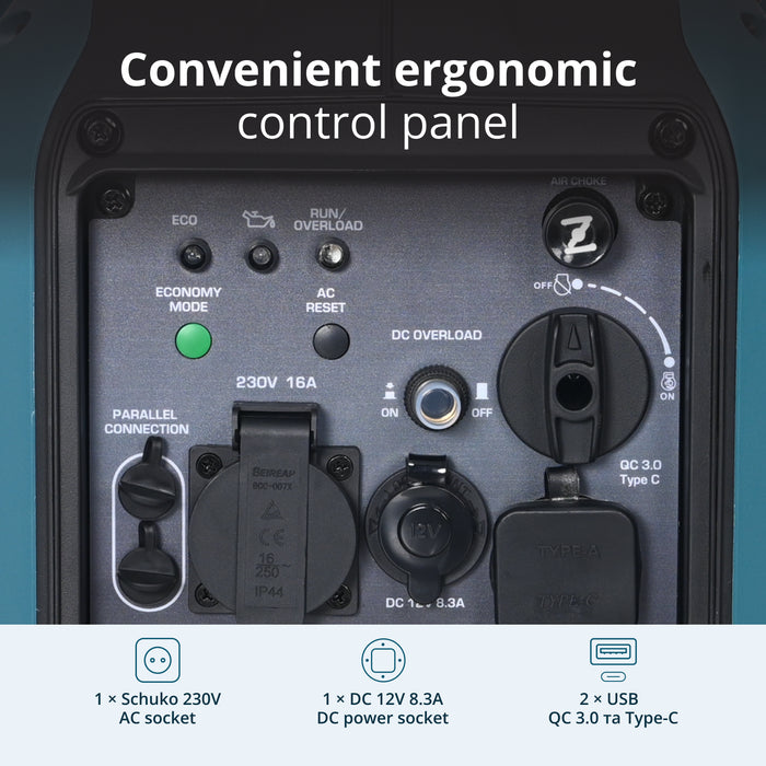 Γεννήτρια inverter KS 1900i S