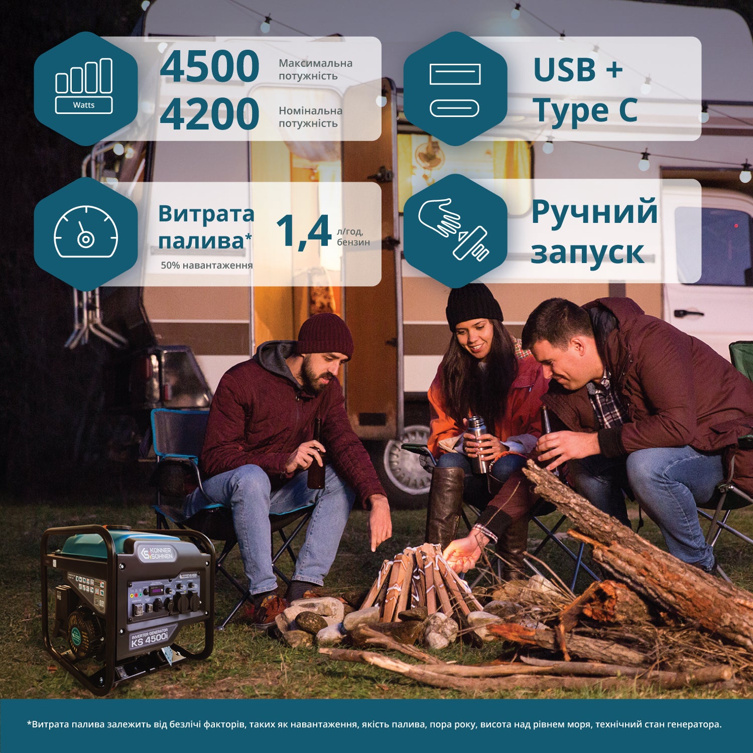Інверторний генератор KS 4500i 