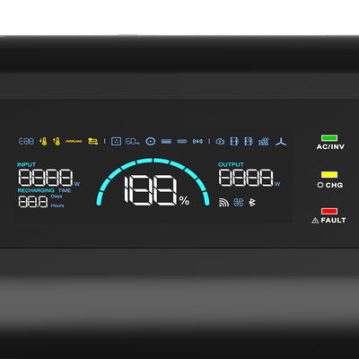 Écran LCD