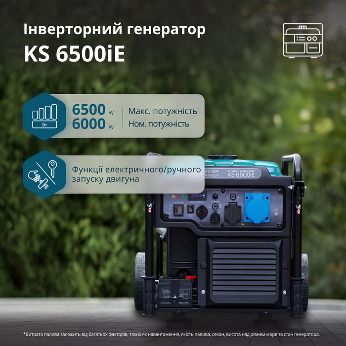 Інверторний бензиновий генератор KS 6500iE