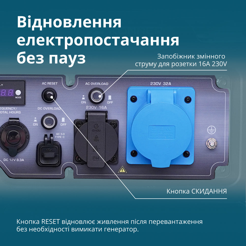 Інверторний бензиновий генератор KS 6500iE