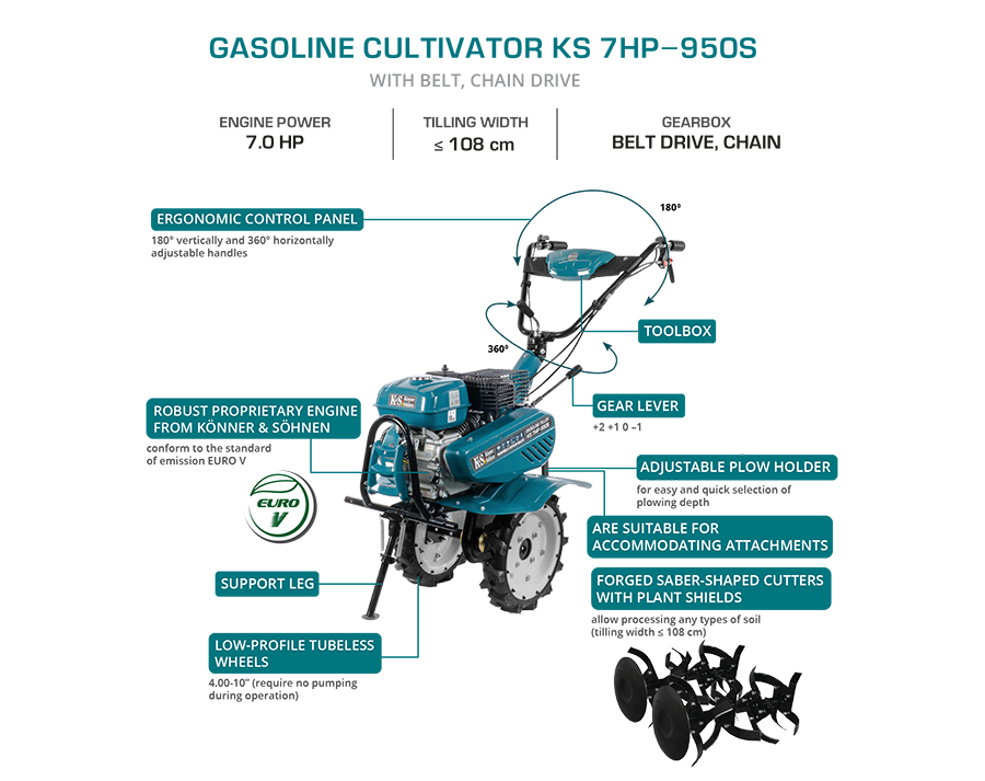 Gasoline tiller KS 7HP-950S (Refurbished Good)