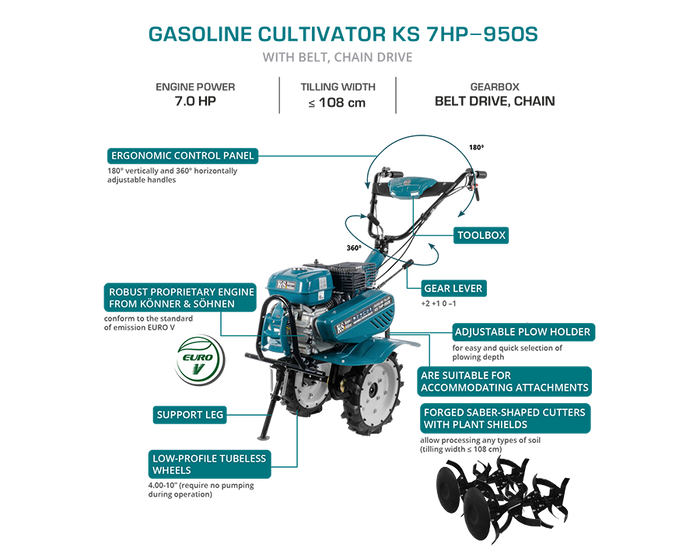 Gasoline tiller KS 7HP-950S (Refurbished Good)
