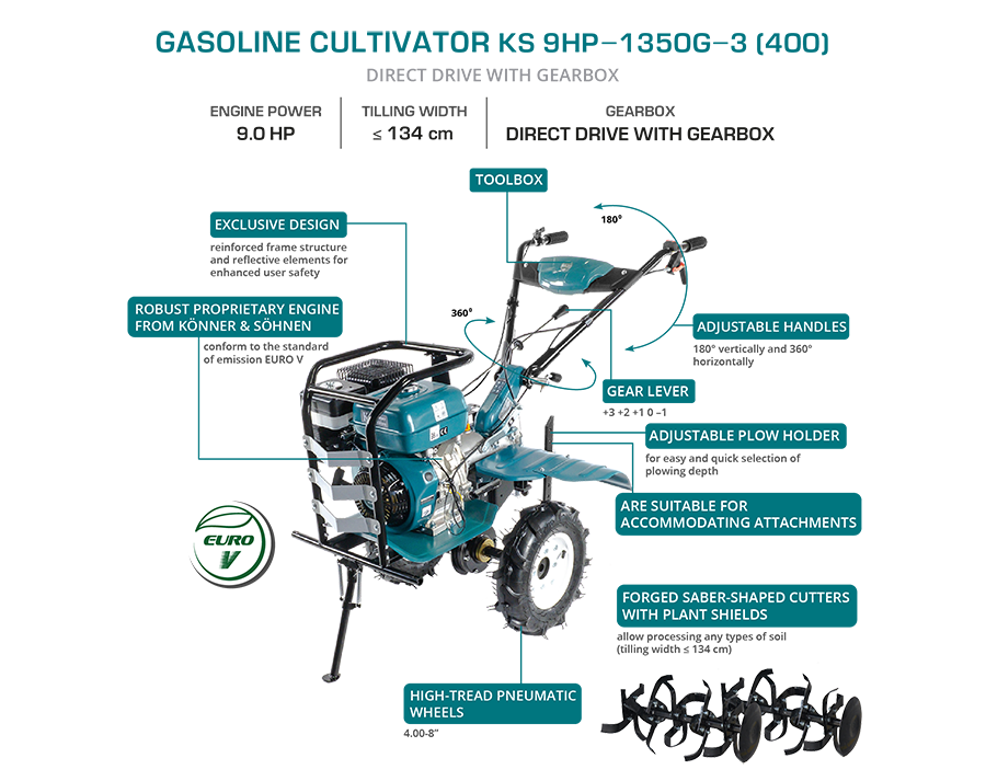 Motoenxada a gasolina KS 9HP-1350G-3 (400)