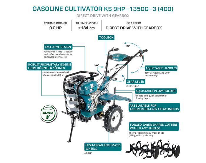 Motoenxada a gasolina KS 9HP-1350G-3 (400)