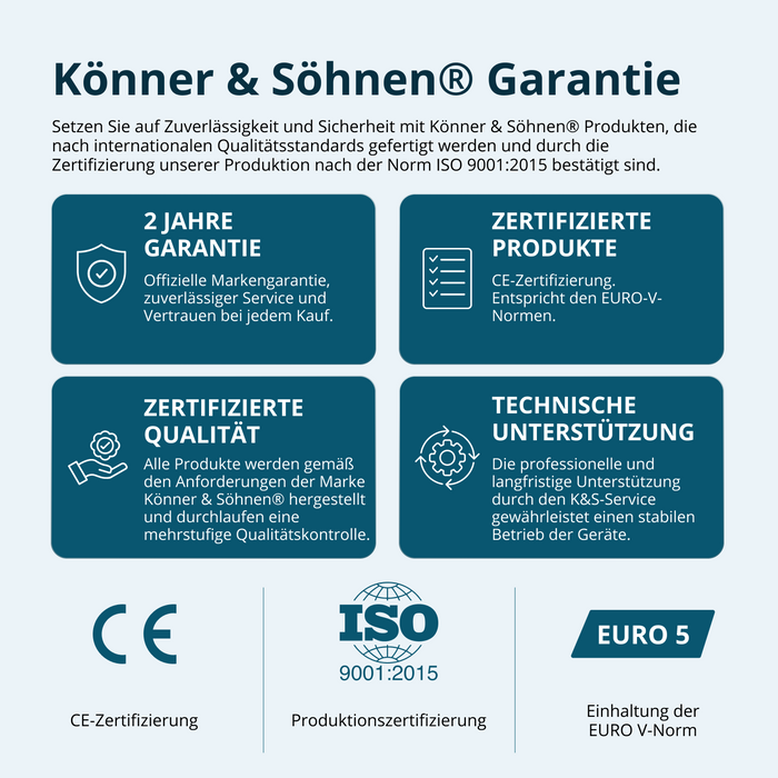 Gleichstromgenerator KS 48VGS-DC, Version 50–55V