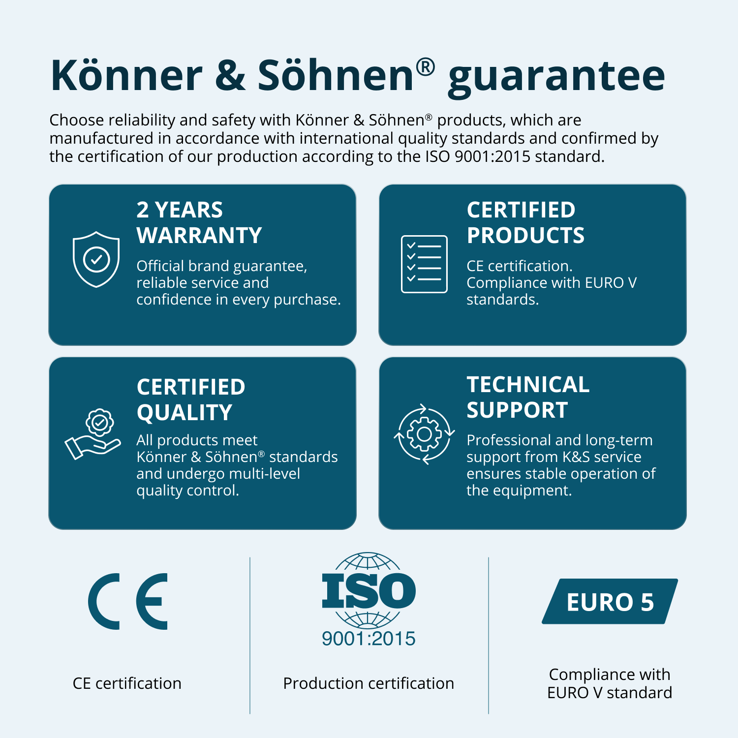LPG/gasoline inverter generator KS 3100iG S