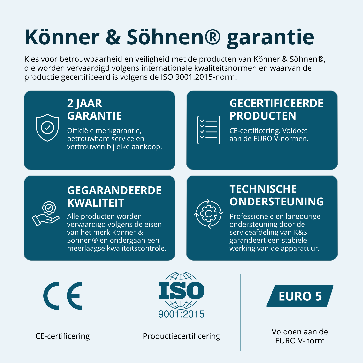 LPG/benzine invertergenerator KS 4000iEG S