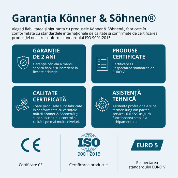 Generator de curent continuu KS 48VGS-DC versiunea 50–55V