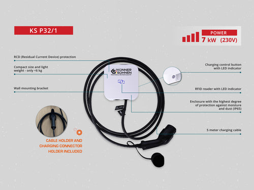 Nabíjecí stanice pro elektromobily KS P32/1