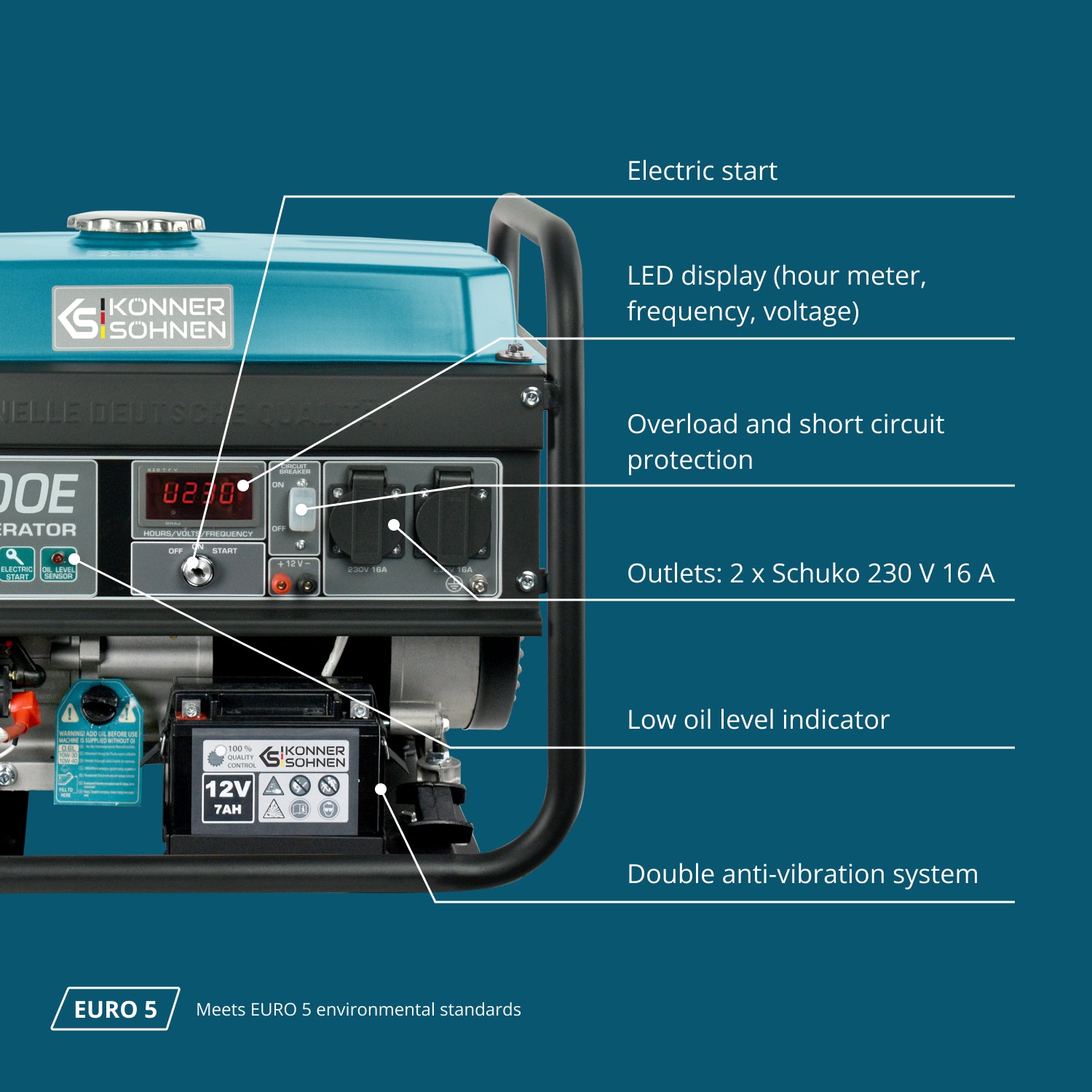 Benzingenerator "Könner & Söhnen" KS 3000E