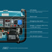 Benzinski generator „Könner & Söhnen“ KS 10000E ATS thumbnail
