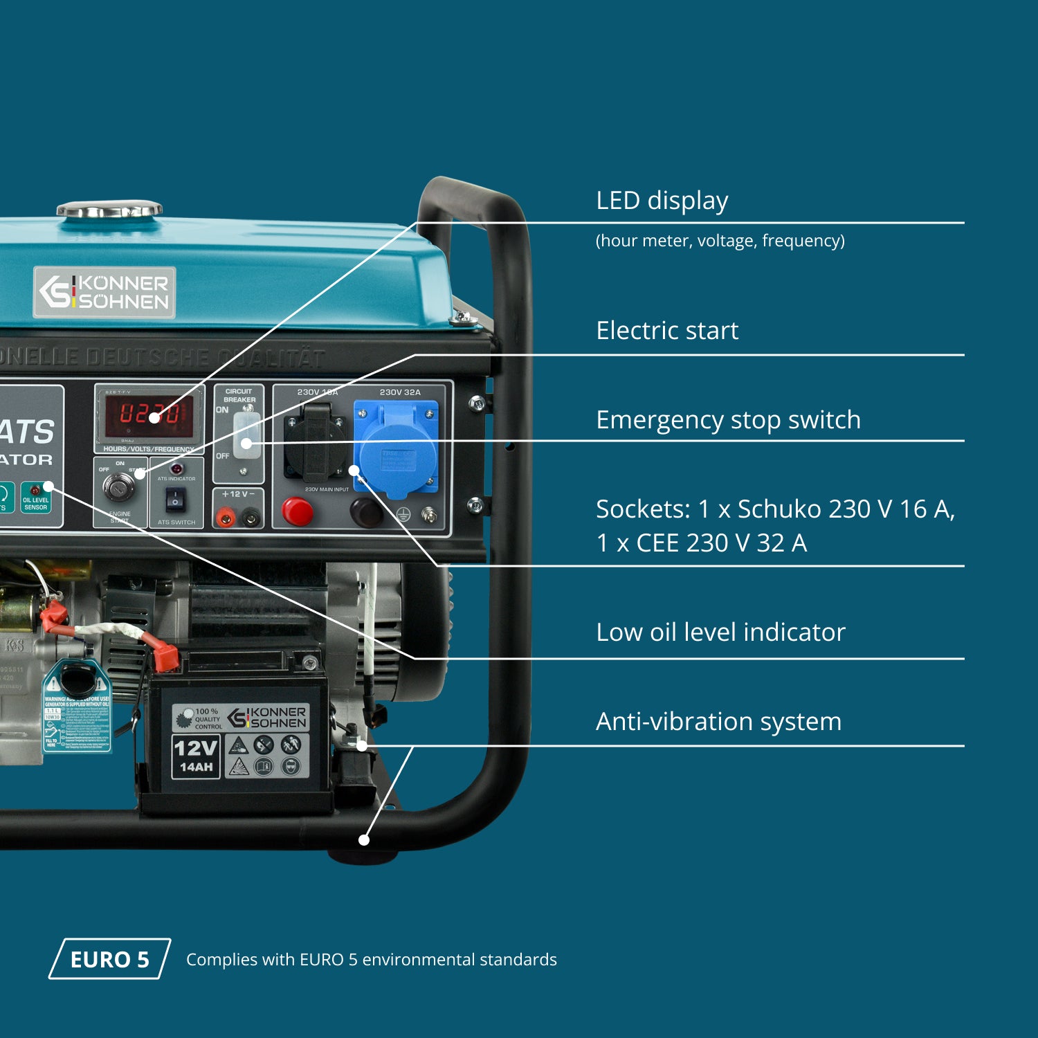 Benzinski generator „Könner & Söhnen“ KS 10000E ATS