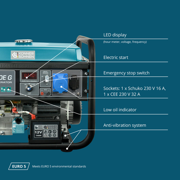 Γεννήτρια LPG/Βενζίνης «Könner & Söhnen» KS 10000E G