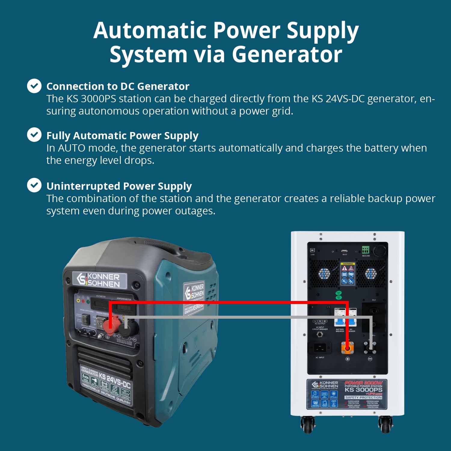 KS 3000PS 3-in-1 Portable Power Station