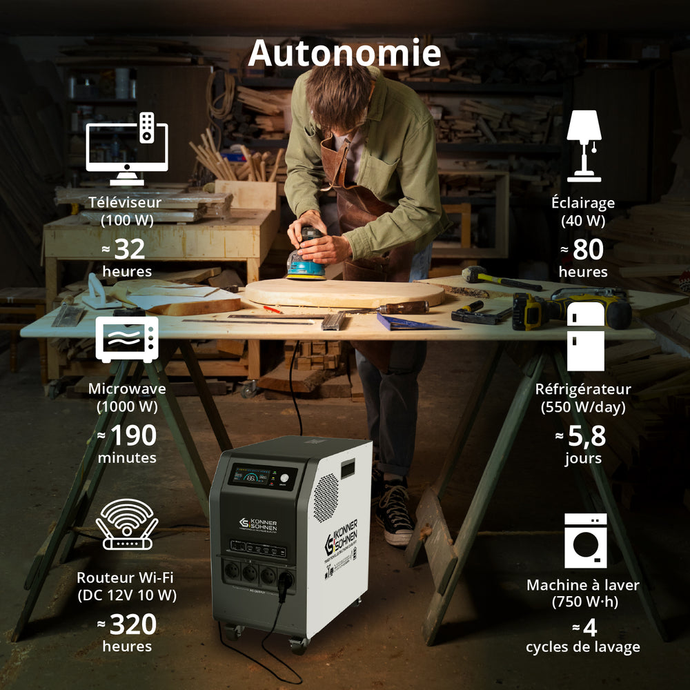 Station d’énergie portable 3-en-1 KS 3000PS