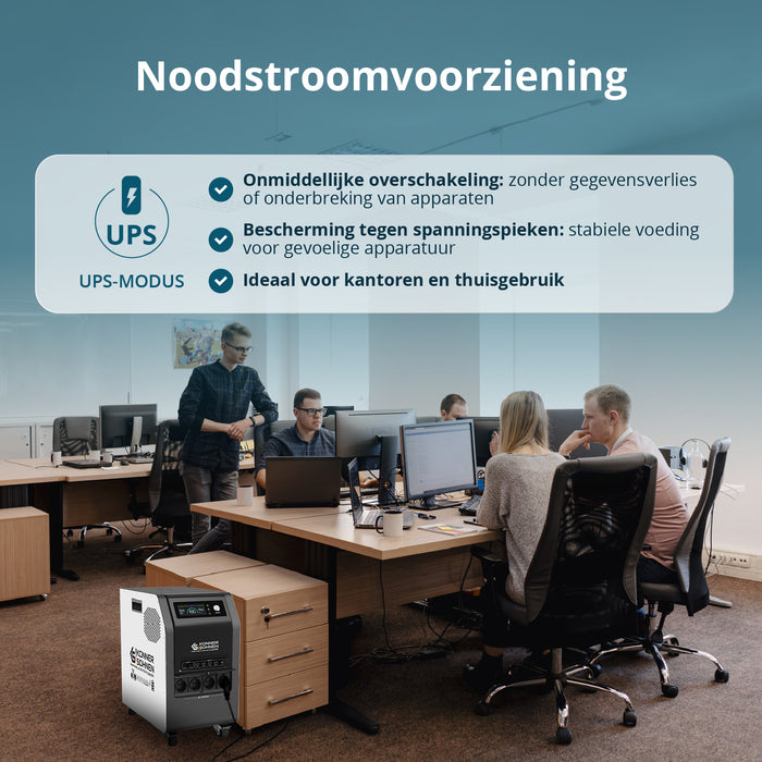 KS 3000PS 3-in-1 Draagbare Stroomvoorziening