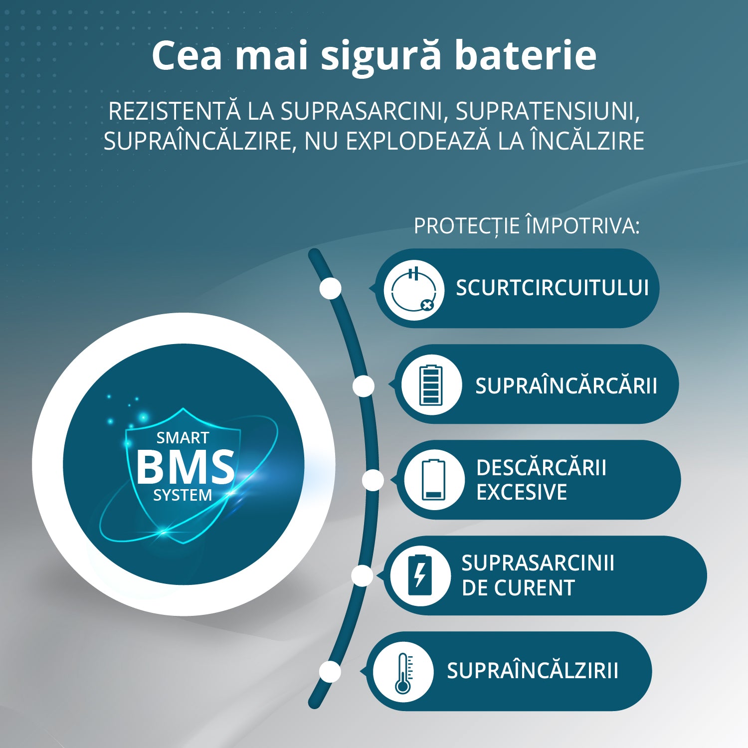 Centrală electrică portabilă 3-în-1 KS 3000PS