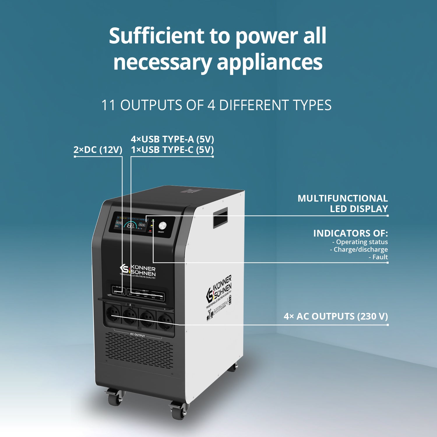 Přenosná elektrárna KS 5200PS