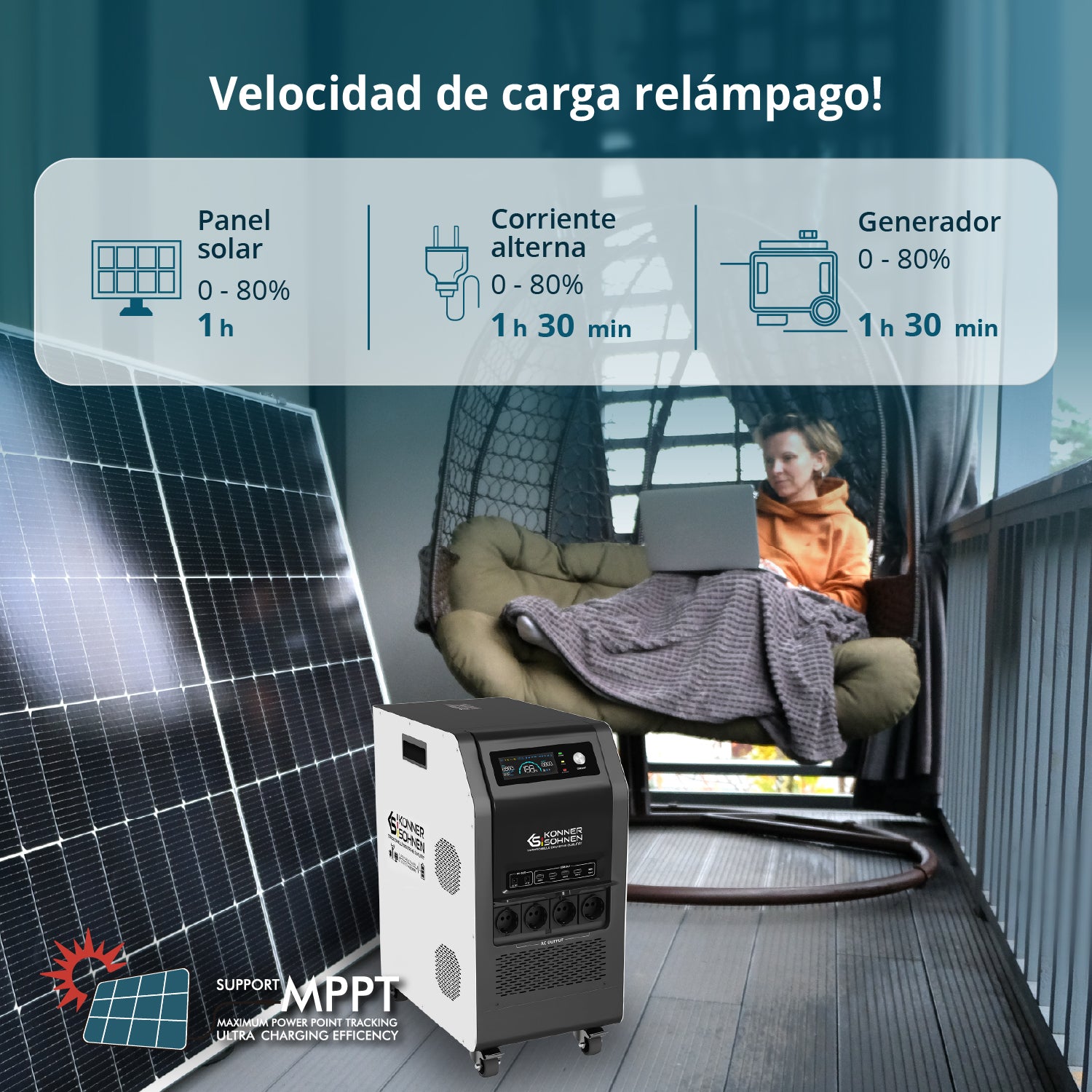 Central eléctrica portátil 3-en-1 KS 5200PS