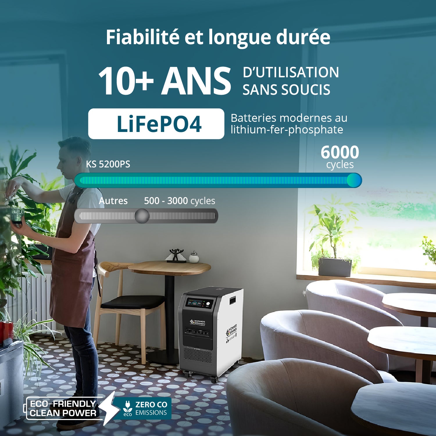 Station d’énergie portable 3-en-1 KS 5200PS