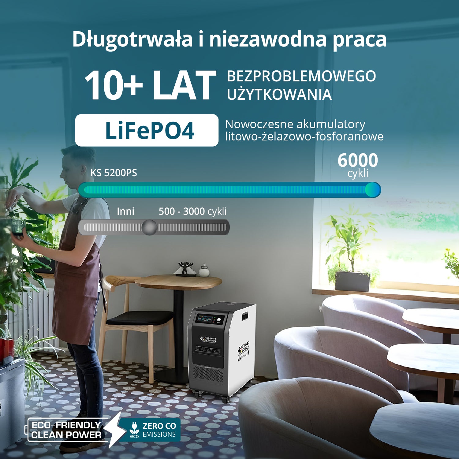 Przenośna stacja zasilania 3-w-1 KS 5200PS