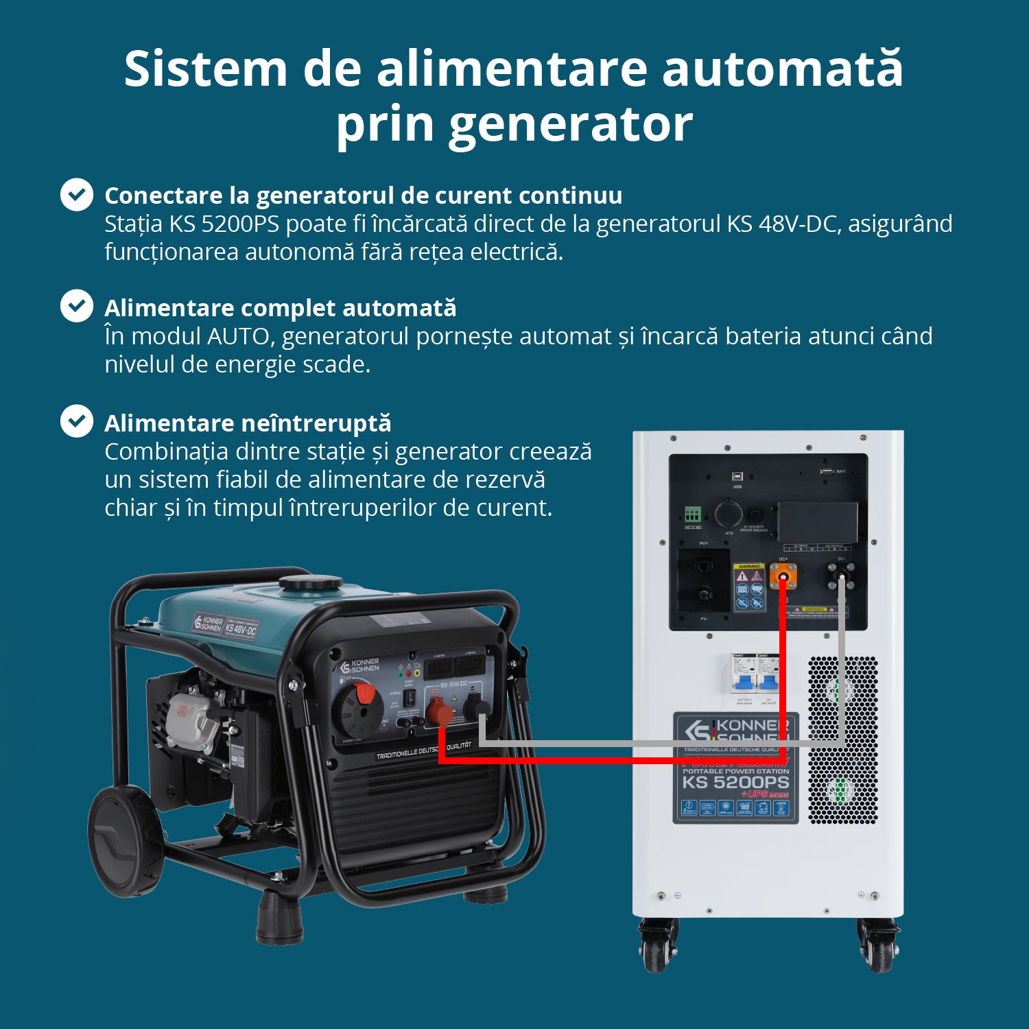 Stație de alimentare portabilă 3-ÎN-1 KS 5200PS