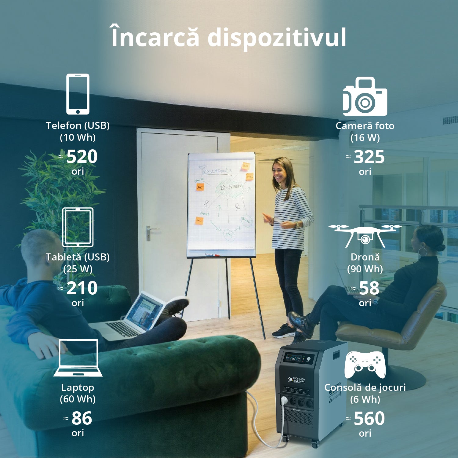 Stație de alimentare portabilă 3-ÎN-1 KS 5200PS