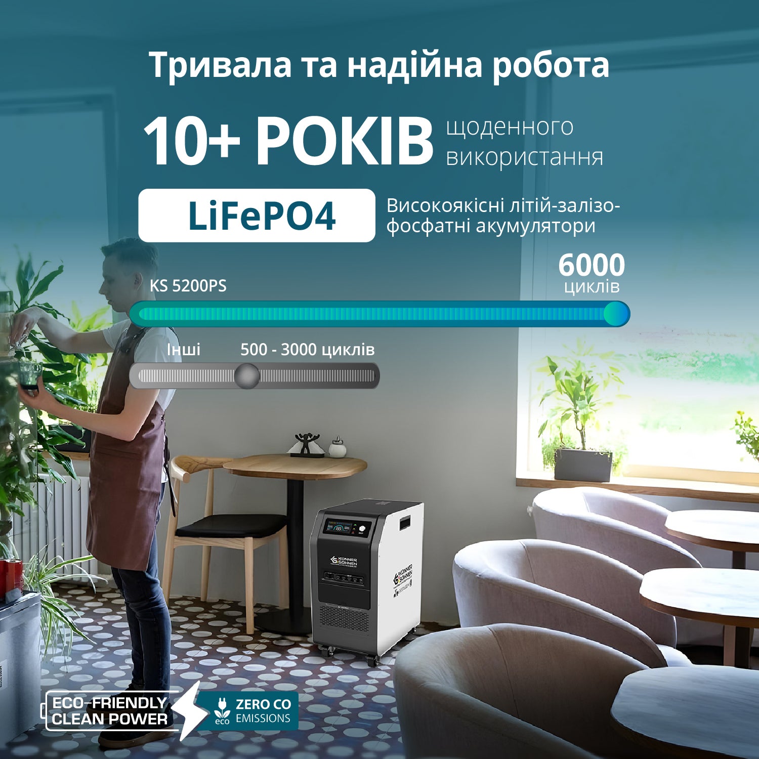 Портативна електростанція 3-в-1 KS 5200PS