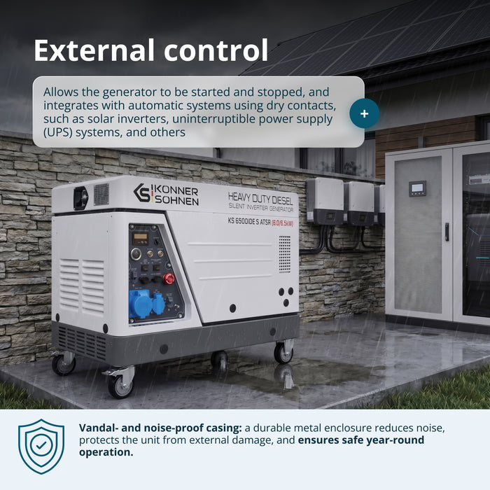 Diesel Inverter Generator in Soundproof Casing KS 6500iDE S ATSR