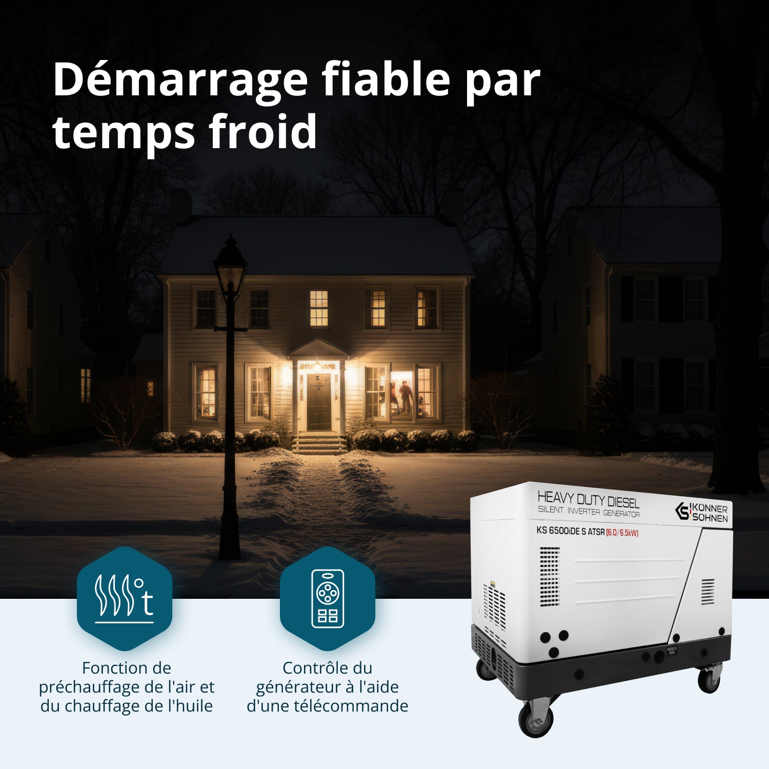 Groupe électrogène diesel inverter dans un caisson insonorisé KS 6500iDE S ATSR (Reconditionné Bon état)