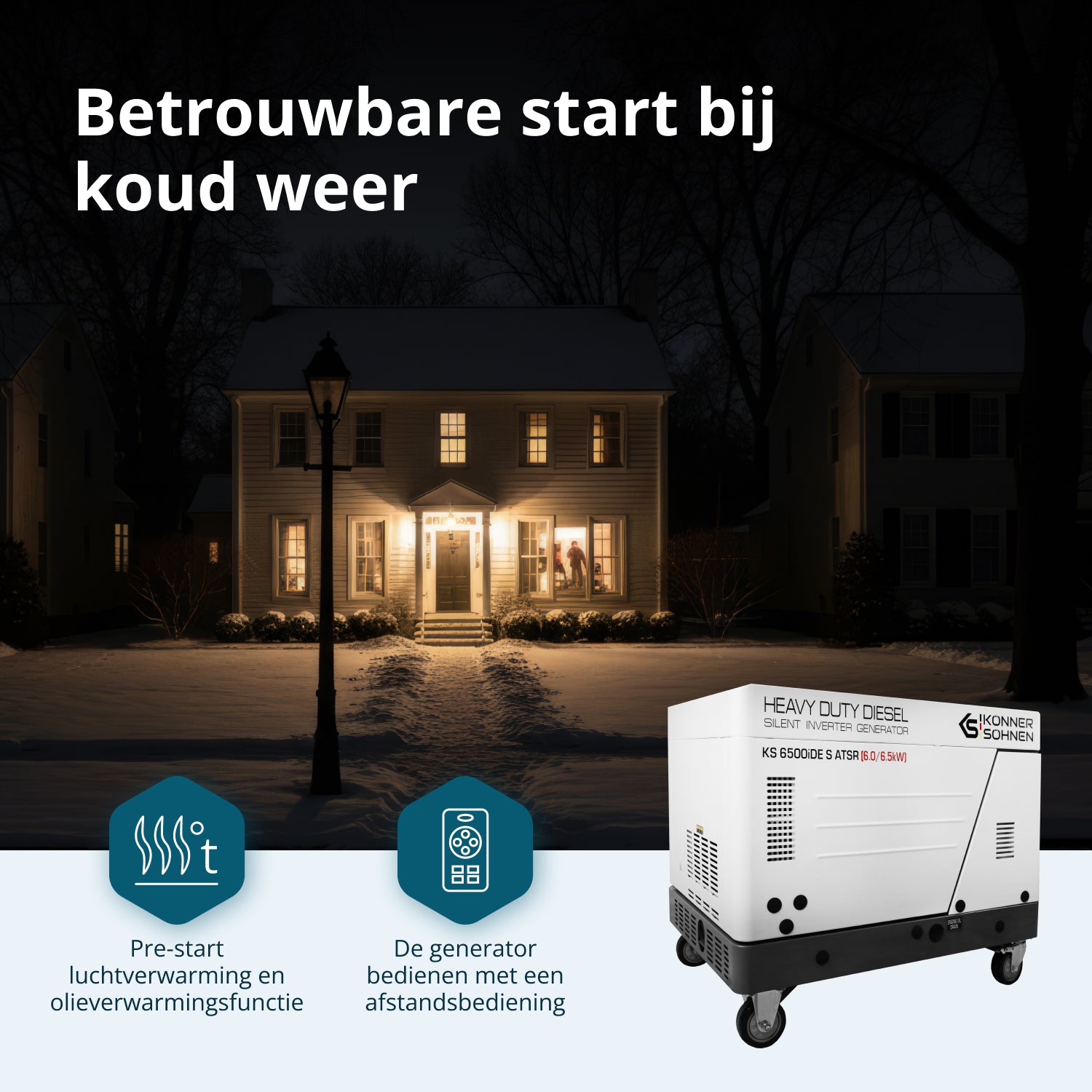 Diesel Inverter Generator in Geluiddichte Behuizing KS 6500iDE S ATSR