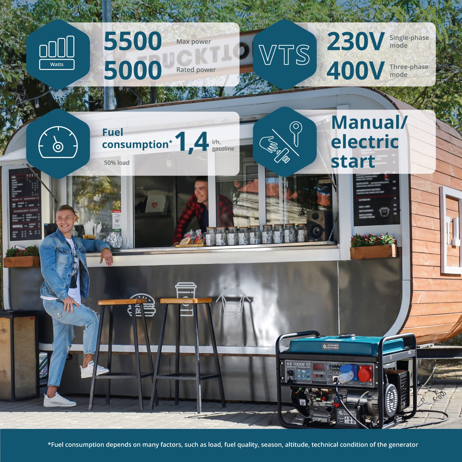 Bensiinikäyttöinen generaattori 'Könner & Söhnen' KS 7000E 1/3