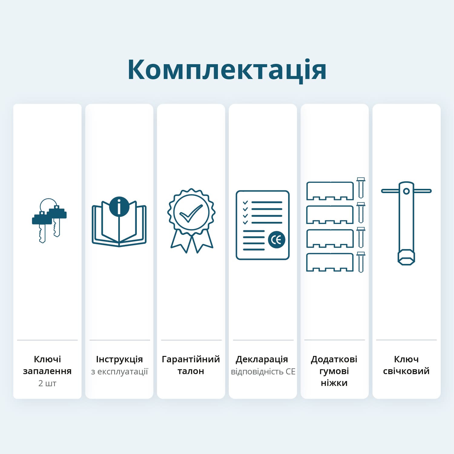 Бензиновий генератор «Könner & Söhnen» KS 7000E ATS