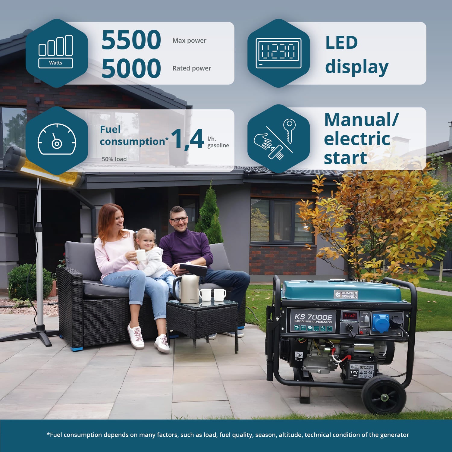 Bensiinikäyttöinen generaattori 'Könner & Söhnen' KS 7000E