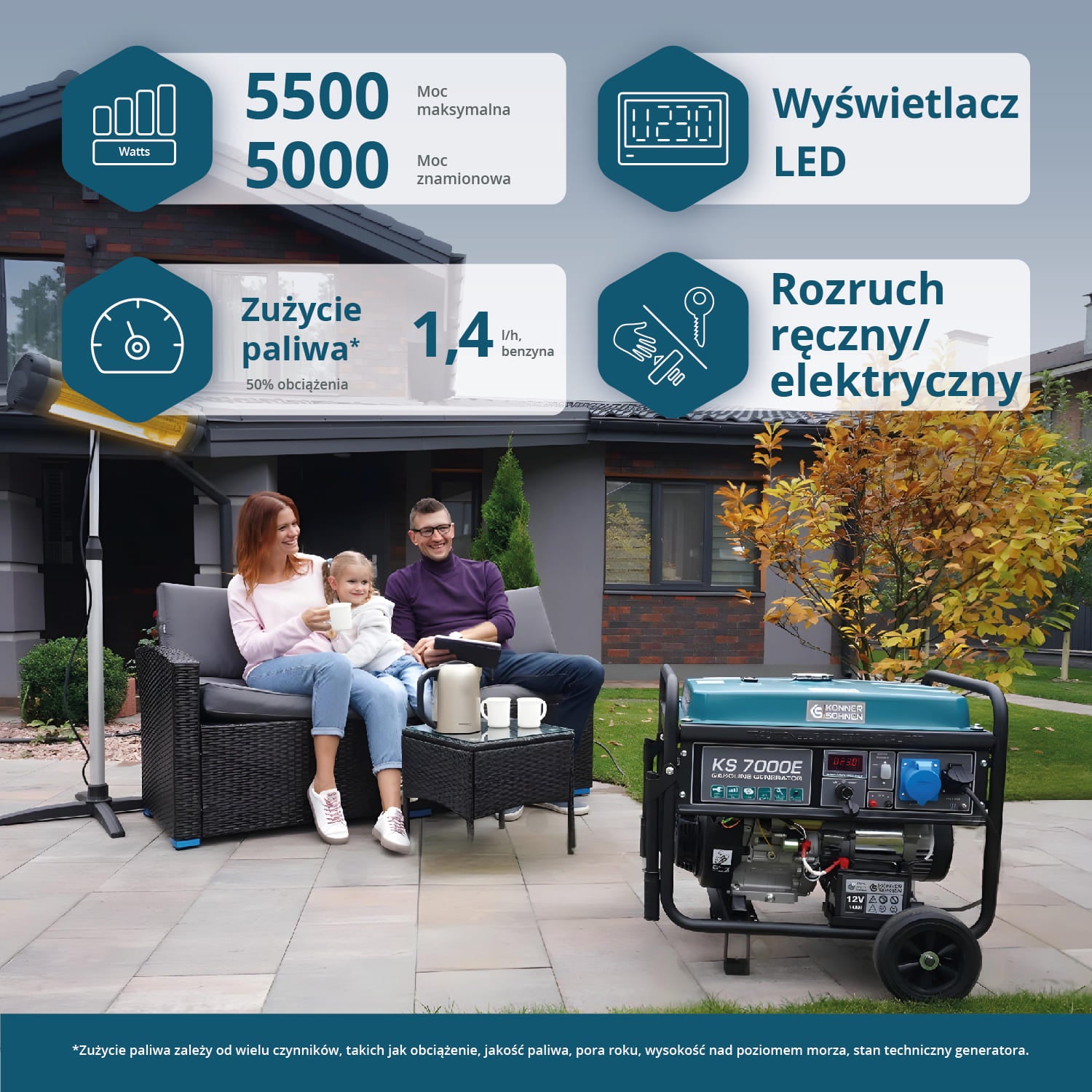 Generator benzynowy „Könner & Söhnen” KS 7000E