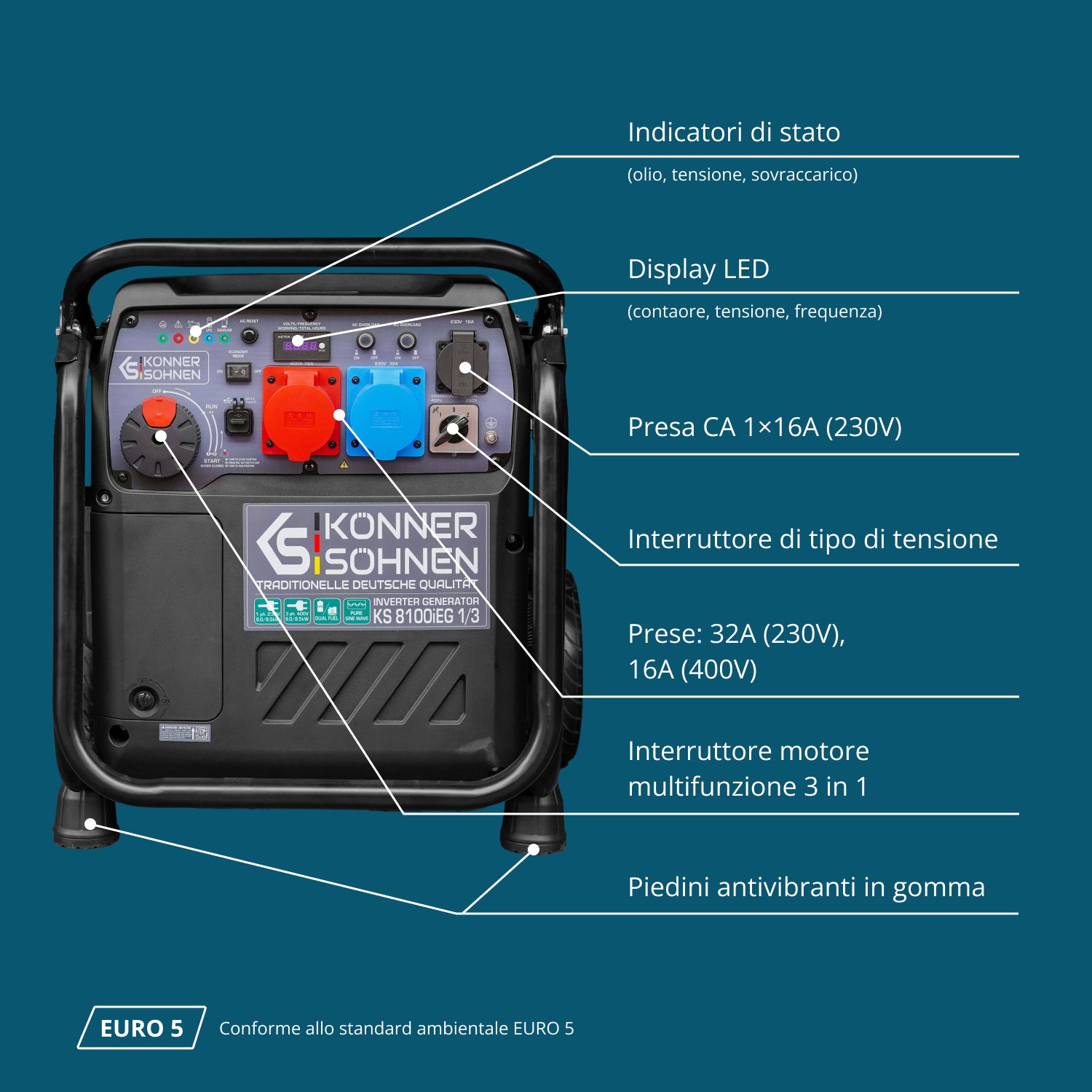 Generatore inverter a GPL/benzina KS 8100iEG 1/3
