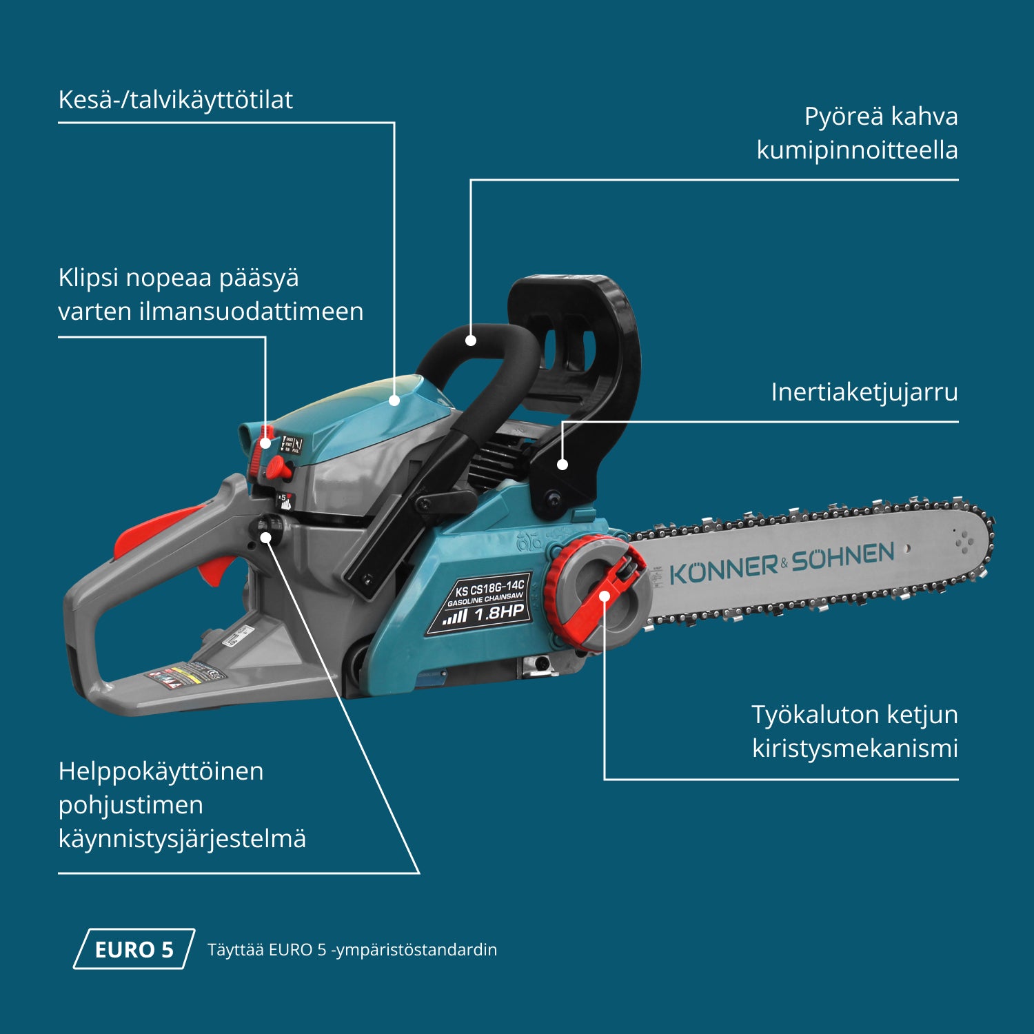 Βενζινοκίνητο αλυσοπρίονο KS CS18G-14C