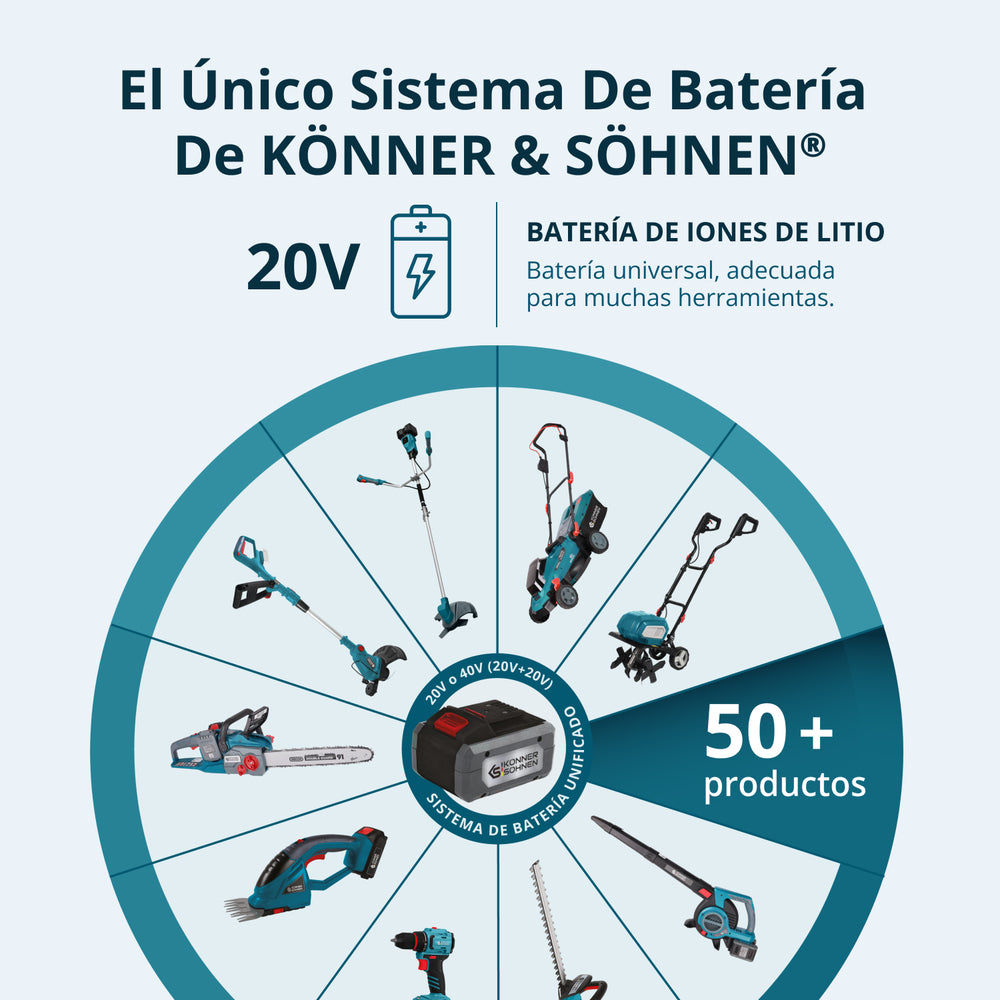 Mini motosierra a batería KS MCS20V-8 Case PLUS