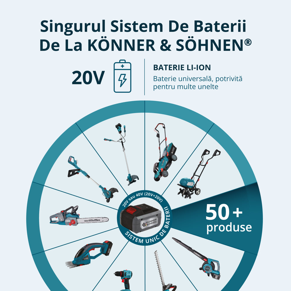 Pachet promoțional KS MCS20V-8 CASE PLUS