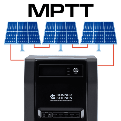 Contrôleur de charge solaire MPPT