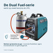 LPG/benzine invertergenerator KS 3100iG S thumbnail