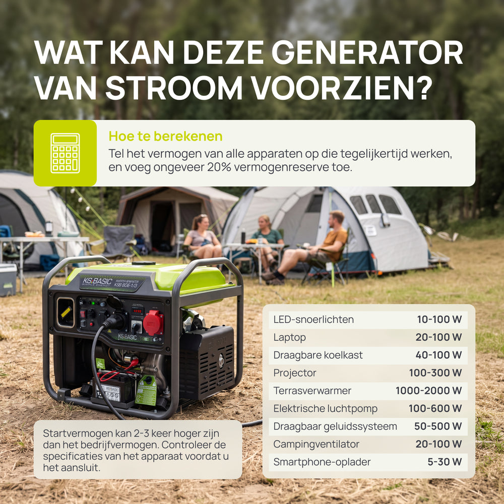 Invertergenerator KSB 80iE-1/3